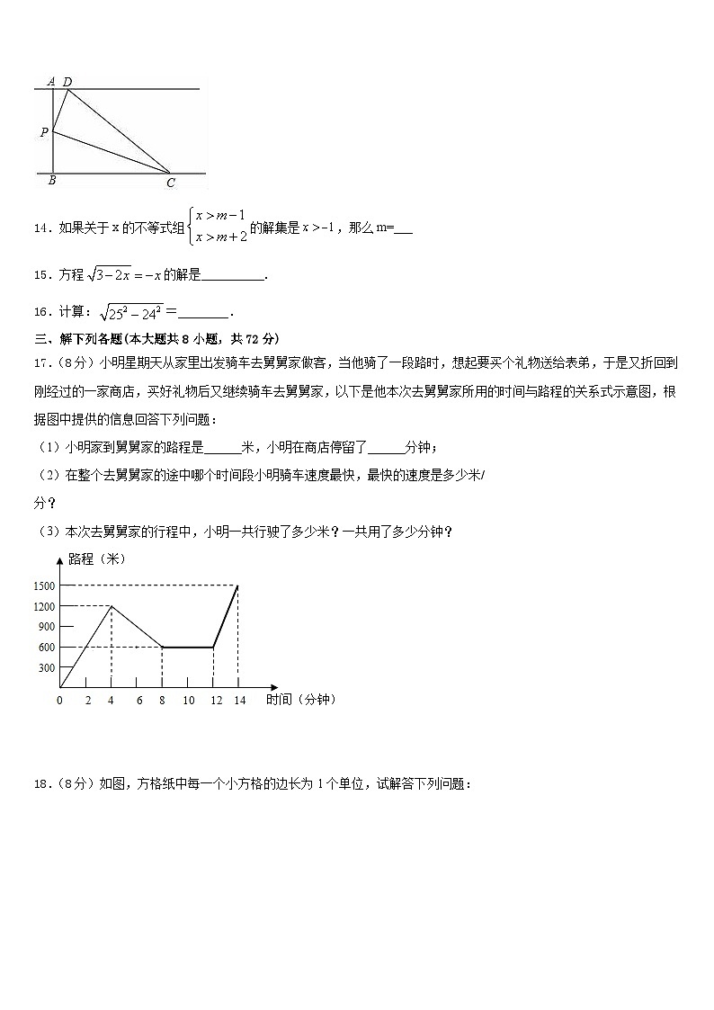 2022-2023学年江苏省苏州市昆山市数学七下期末达标检测试题含答案03