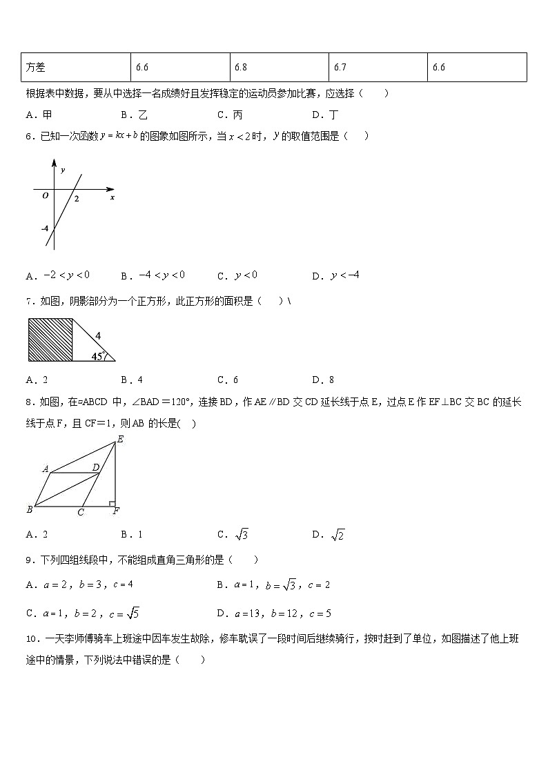 2022-2023学年江苏省苏州市园区第十中学数学七年级第二学期期末联考模拟试题含答案第2页