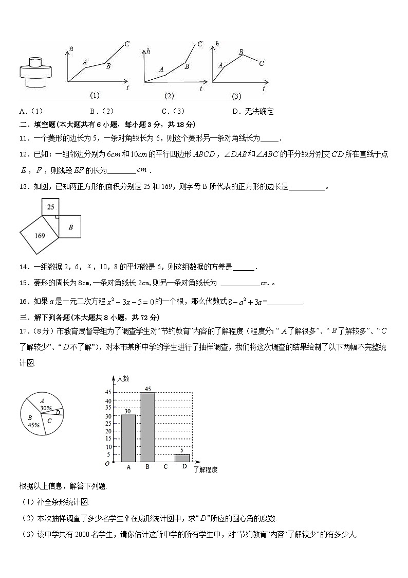 2022-2023学年河北省唐山市数学七年级第二学期期末经典模拟试题含答案第3页