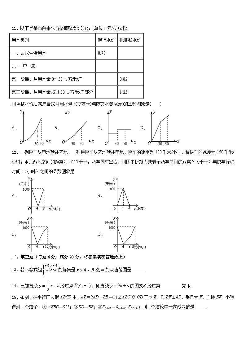 2022-2023学年江西省赣州市定南县七年级数学第二学期期末质量跟踪监视试题含答案第3页