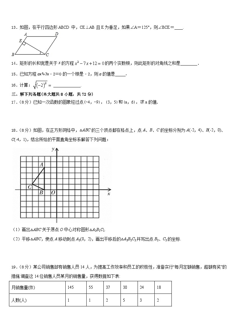 2022-2023学年河北省石家庄市石门实验学校七年级数学第二学期期末综合测试模拟试题含答案03
