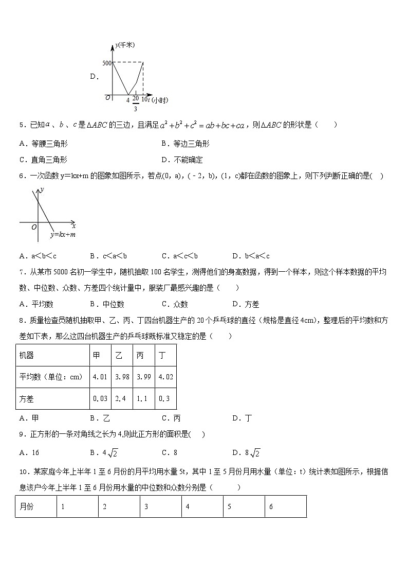2022-2023学年河南省信阳固始县联考七年级数学第二学期期末经典模拟试题含答案第2页