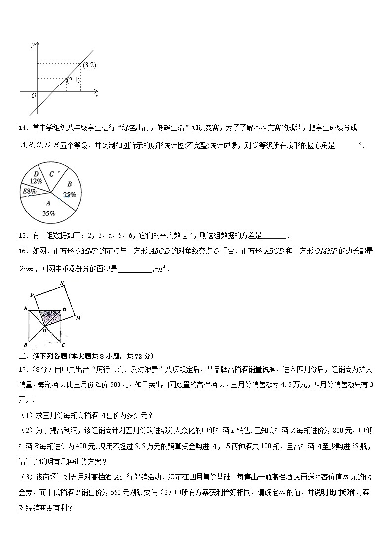 2022-2023学年河南省周口市淮阳县七年级数学第二学期期末综合测试模拟试题含答案第3页