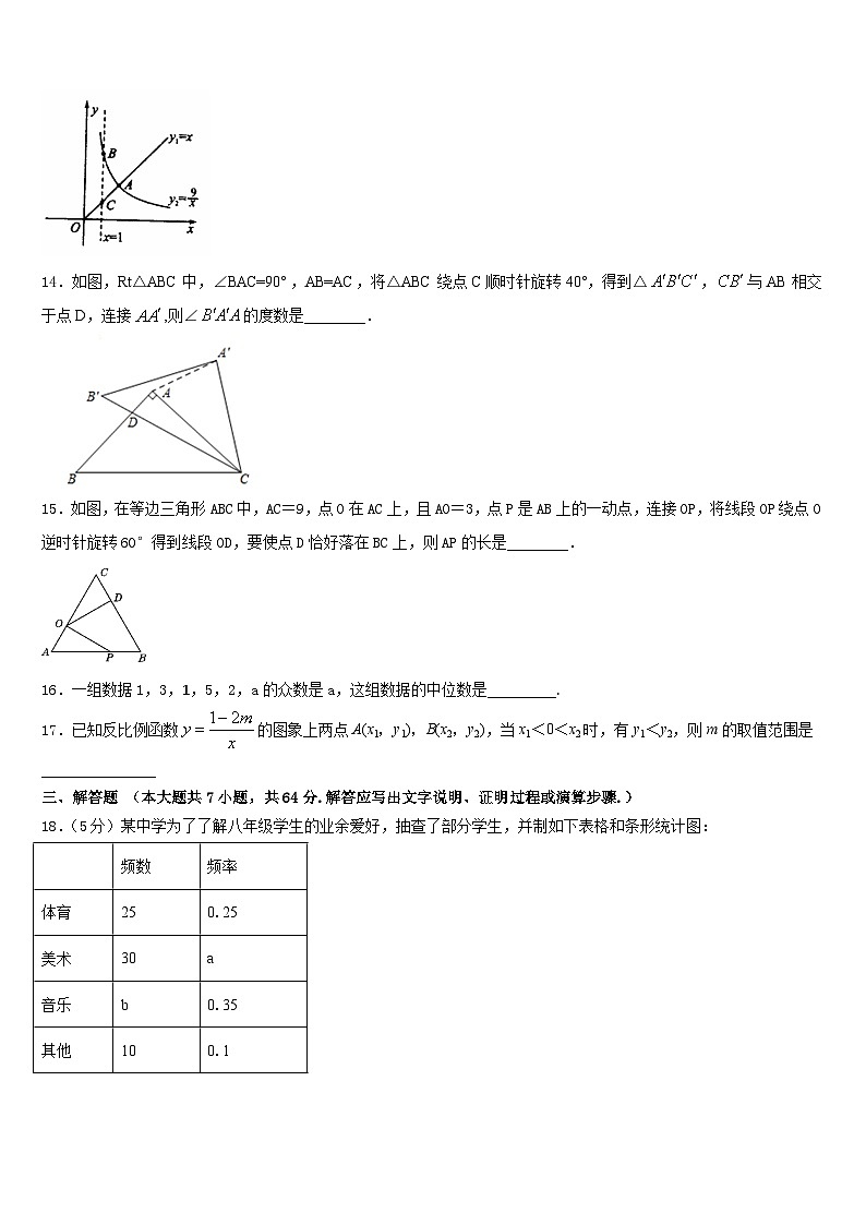 2022-2023学年河南省开封市金明中学数学七下期末统考试题含答案03