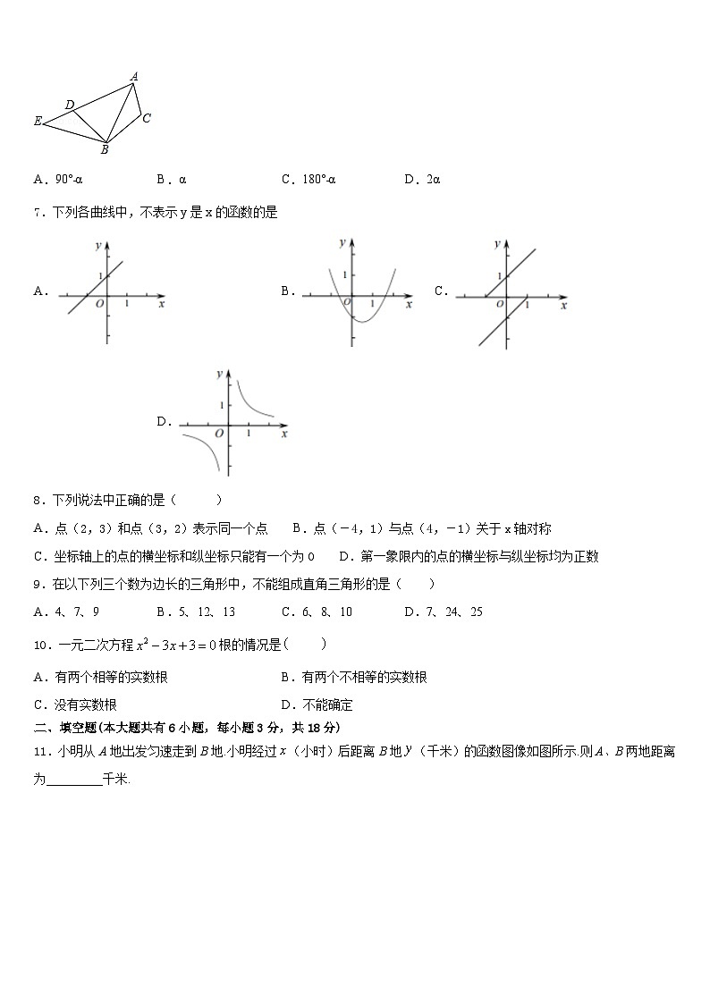 2022-2023学年河南省平顶山市第四十三中学数学七下期末检测模拟试题含答案02