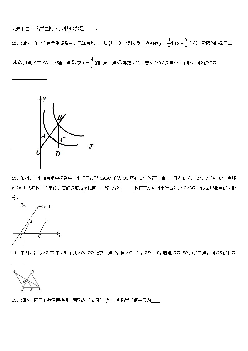 2022-2023学年河南省濮阳市台前县七下数学期末复习检测模拟试题含答案03