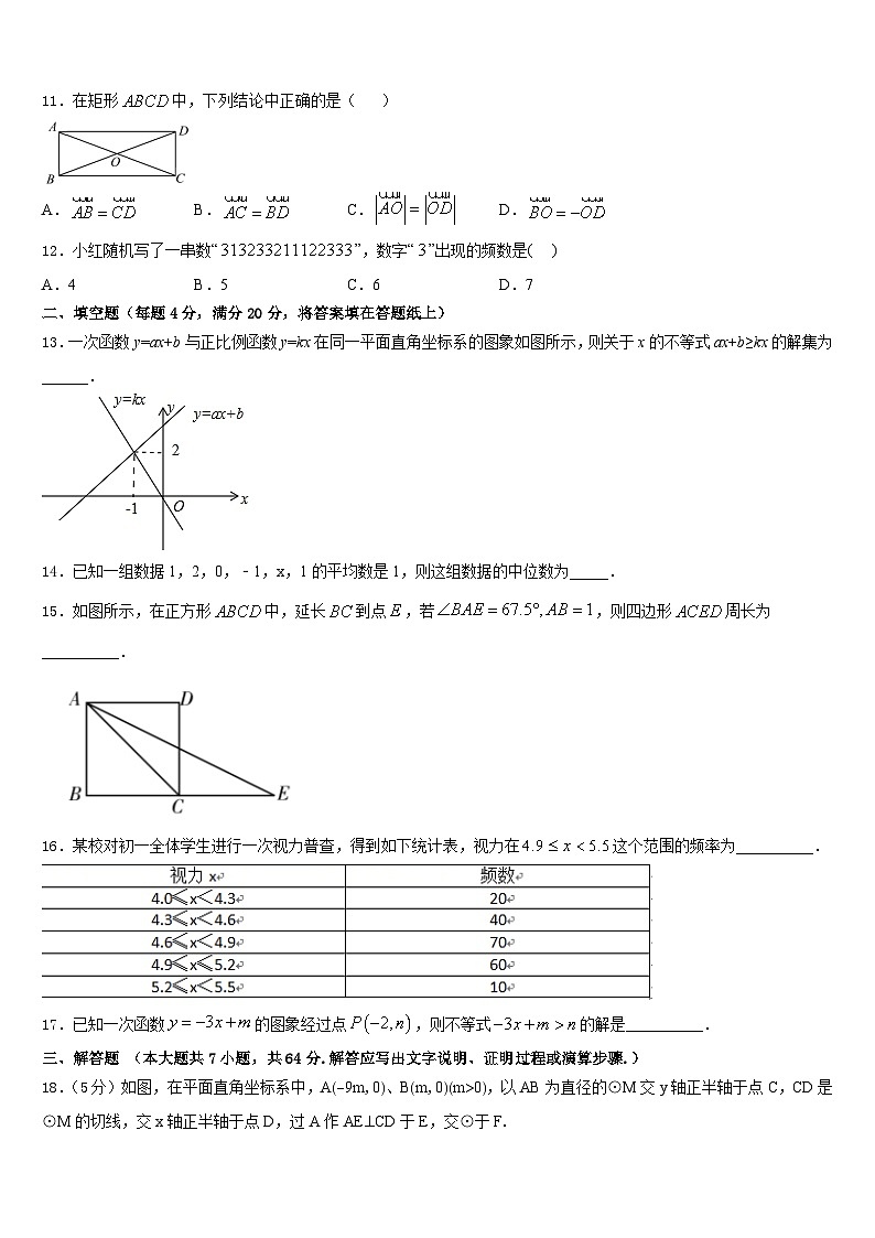 2022-2023学年河南省平顶山市鲁山县七下数学期末综合测试试题含答案第3页