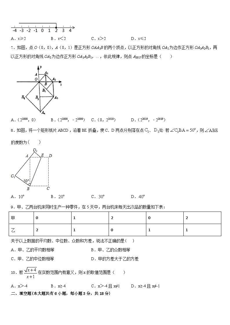 2022-2023学年河南省许昌市襄城县七年级数学第二学期期末达标测试试题含答案第2页