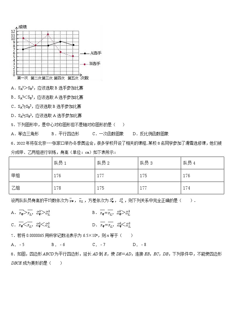 2022-2023学年泰州市智堡实验学校七下数学期末达标检测试题含答案第2页
