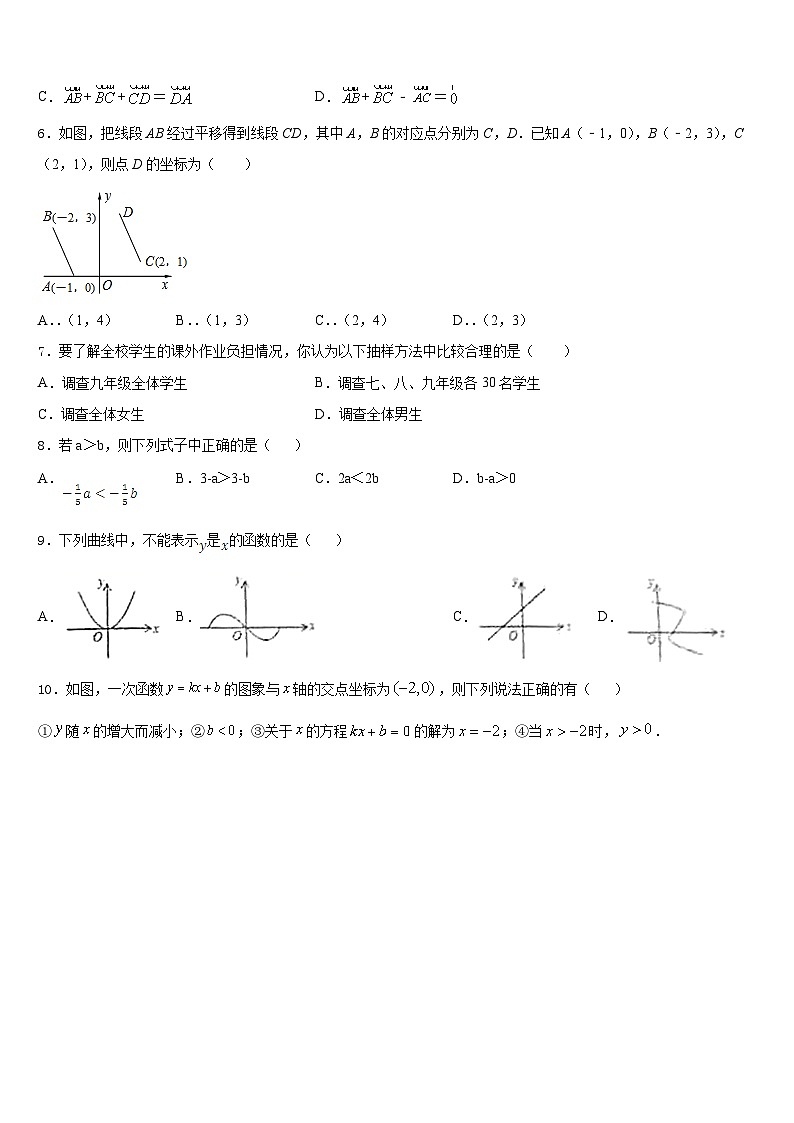 2022-2023学年浙江省杭州城区6学校数学七下期末复习检测模拟试题含答案第2页