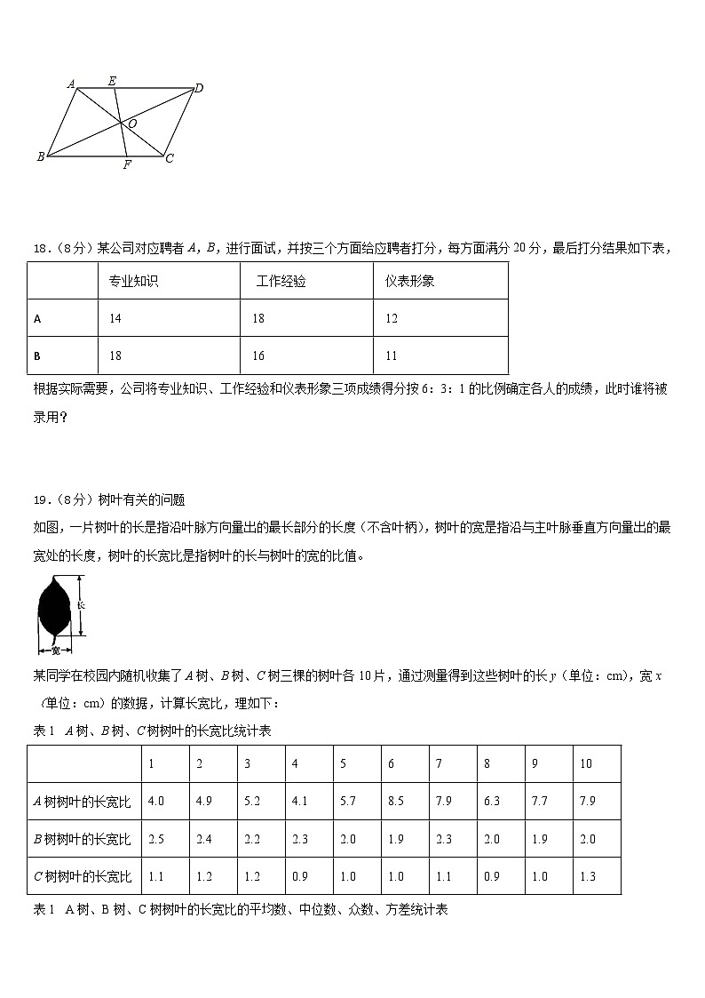 2022-2023学年淮南市重点中学数学七下期末教学质量检测模拟试题含答案03