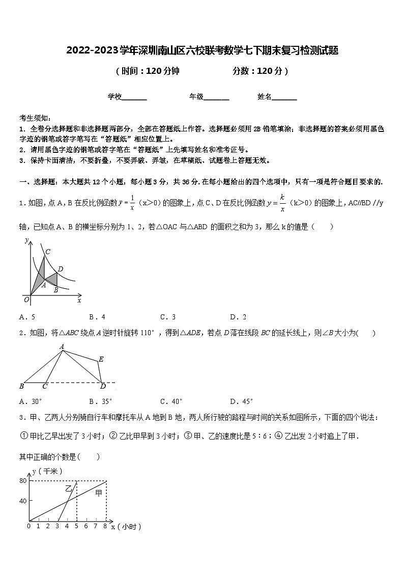 2022-2023学年深圳南山区六校联考数学七下期末复习检测试题含答案第1页