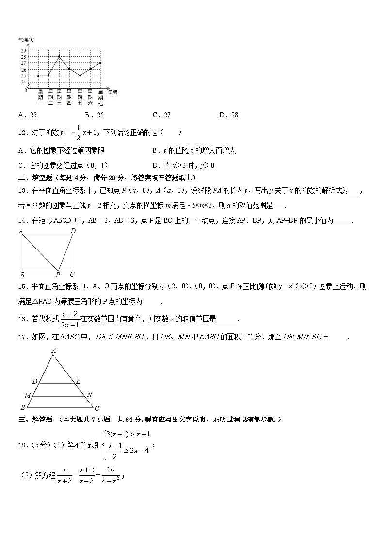 2022-2023学年湖北省武汉市江汉区常青第一学校数学七下期末监测模拟试题含答案第3页
