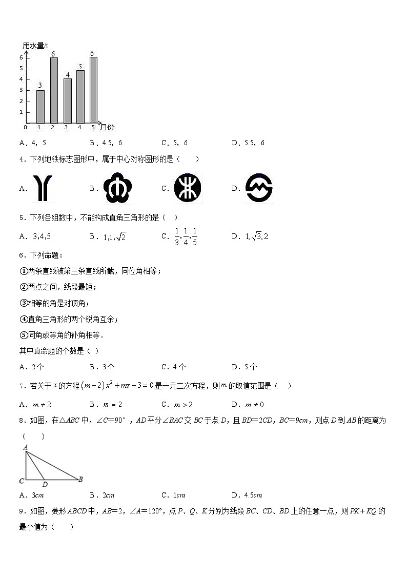 2022-2023学年湖南省邵阳市双清区数学七下期末达标测试试题含答案第2页