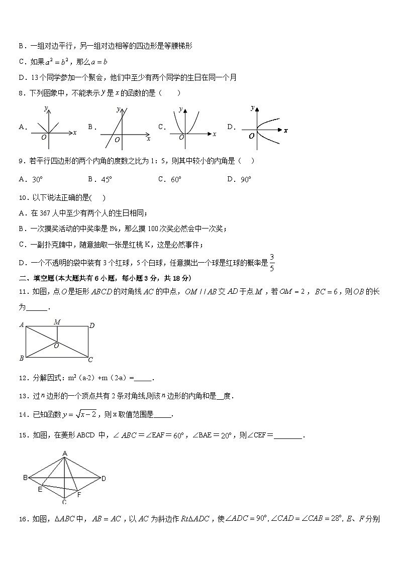 2022-2023学年湖南省长沙市长郡教育集团七下数学期末调研模拟试题含答案第2页