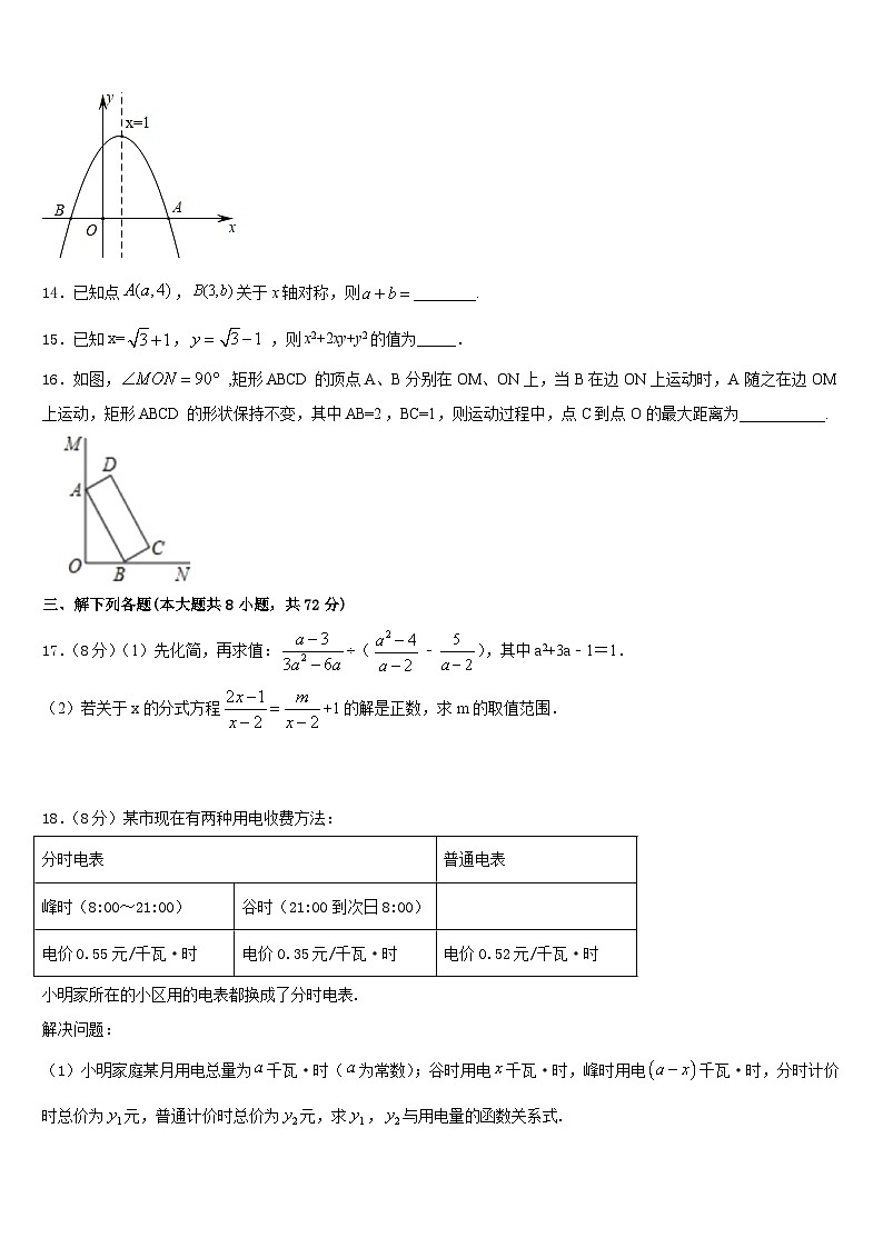 2022-2023学年湖南长沙长郡教育集团数学七下期末监测试题含答案第3页