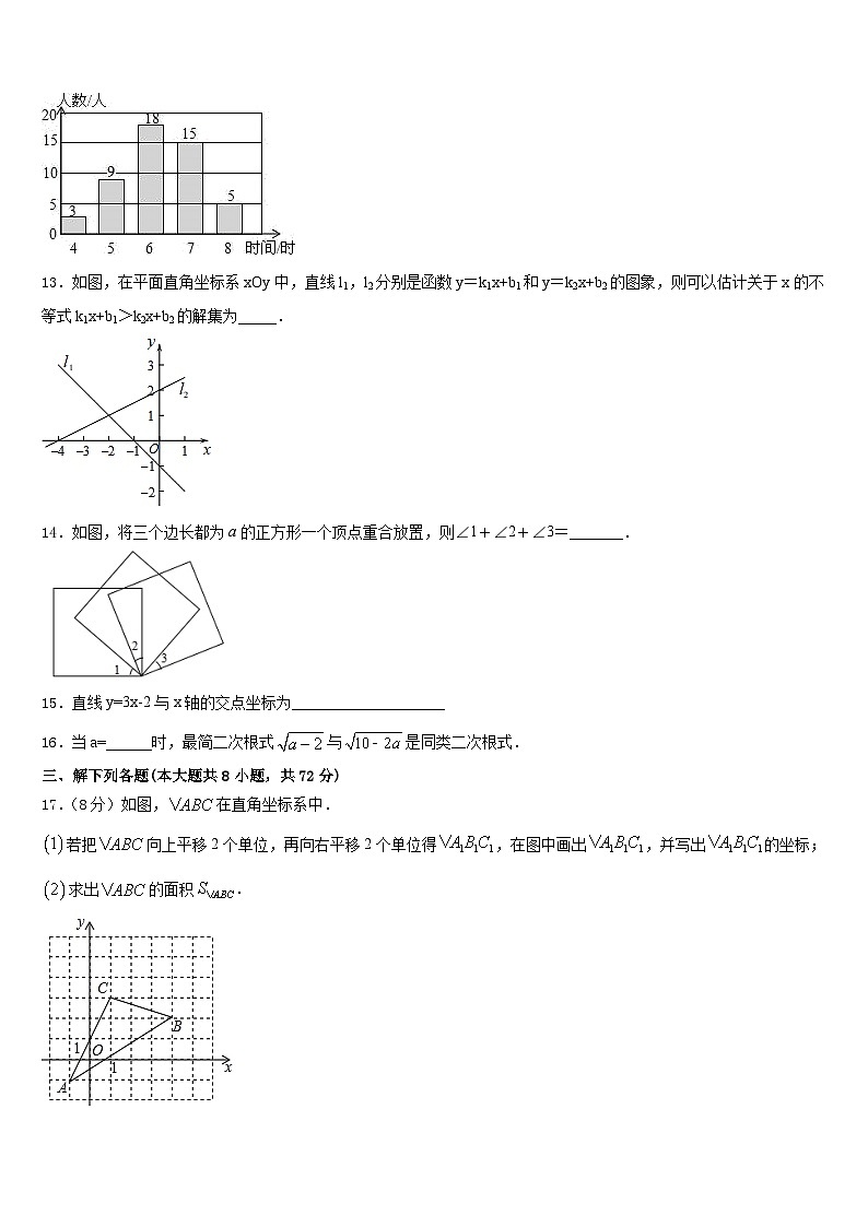 2022-2023学年甘肃省金昌市名校数学七年级第二学期期末调研模拟试题含答案第3页