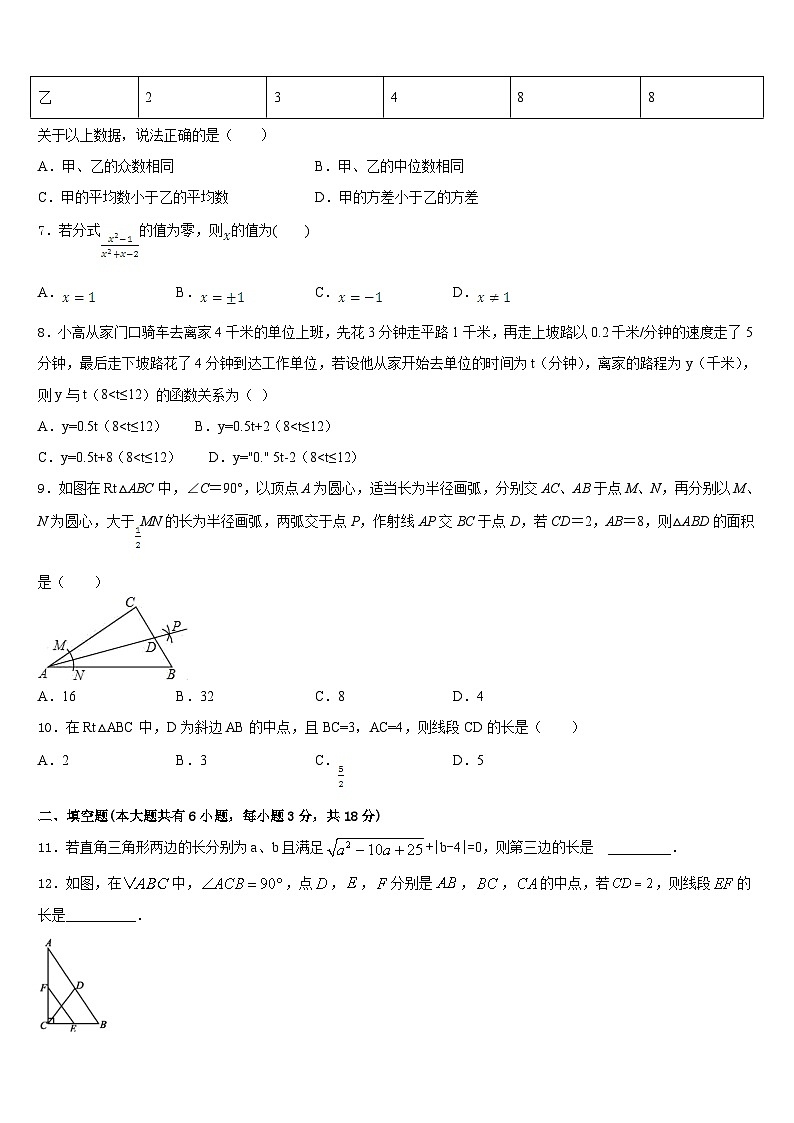 2022-2023学年甘肃省陇南市徽县七下数学期末经典模拟试题含答案第2页