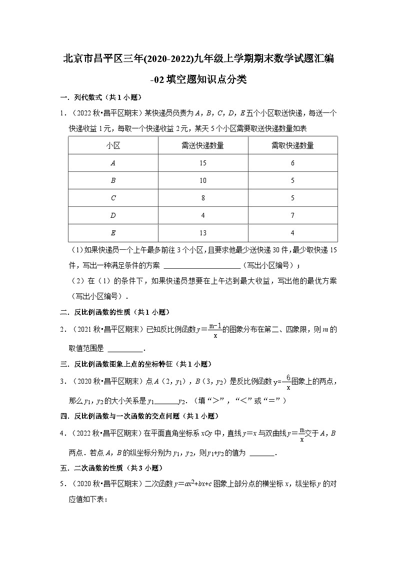 北京市昌平区三年(2020-2022)九年级上学期期末数学试题汇编-02填空题知识点分类第1页