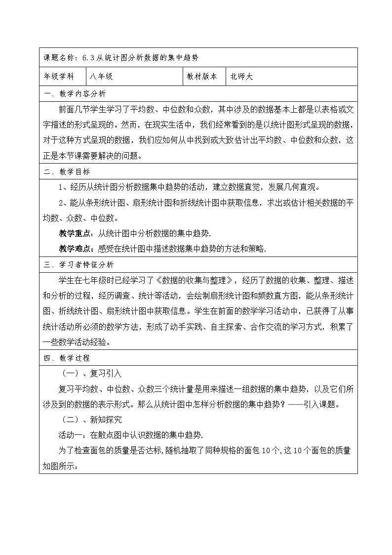 【同步教案】北師大版數(shù)學(xué)八年級上冊--6.3 從統(tǒng)計(jì)圖分析數(shù)據(jù)的集中趨勢第1頁