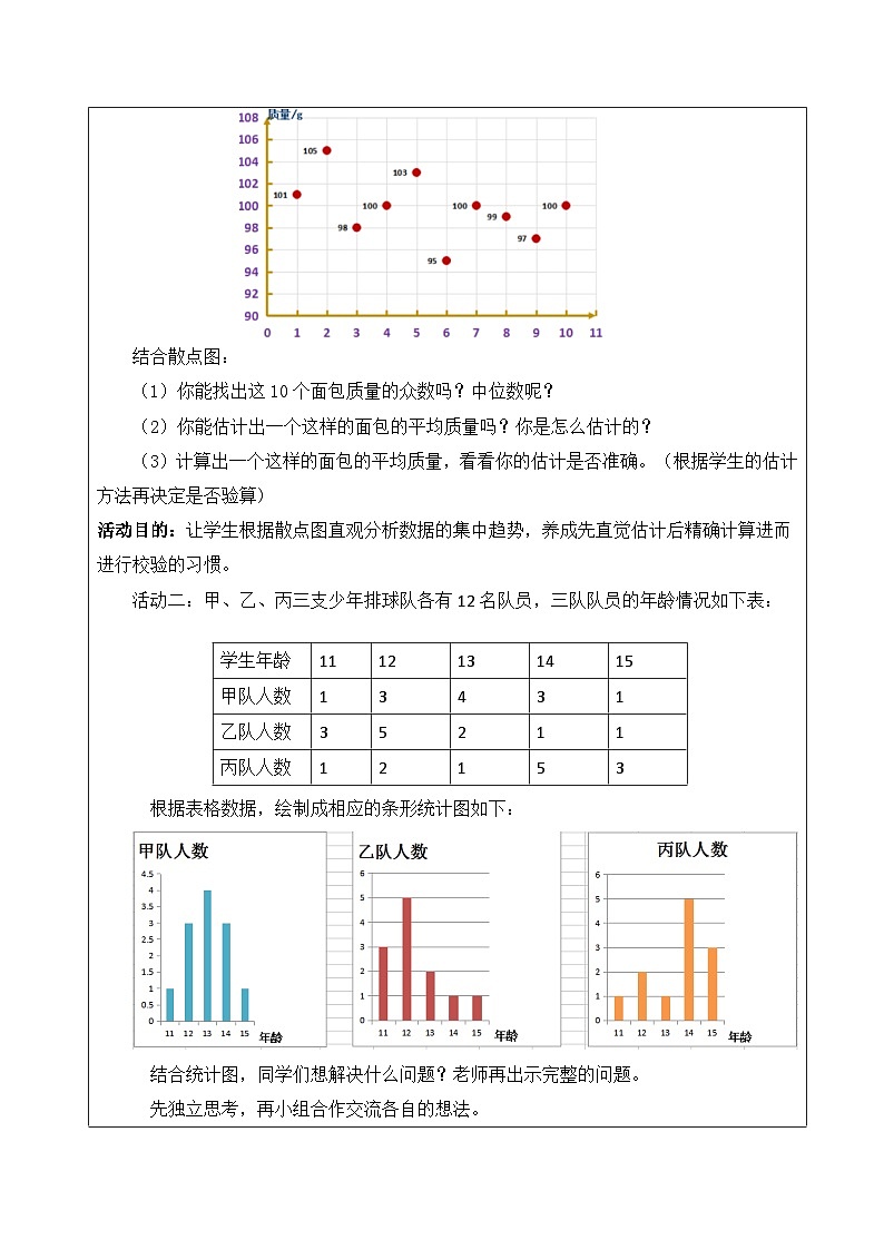 【同步教案】北師大版數(shù)學(xué)八年級上冊--6.3 從統(tǒng)計(jì)圖分析數(shù)據(jù)的集中趨勢第2頁