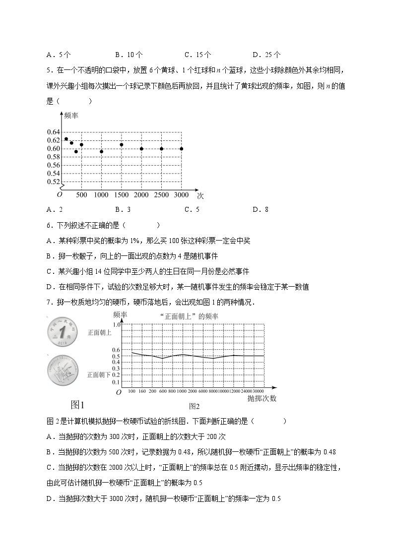 【同步练习】人教版数学九年级上册-- 25.3 用频率估计概率 课时练习-(含解析)02
