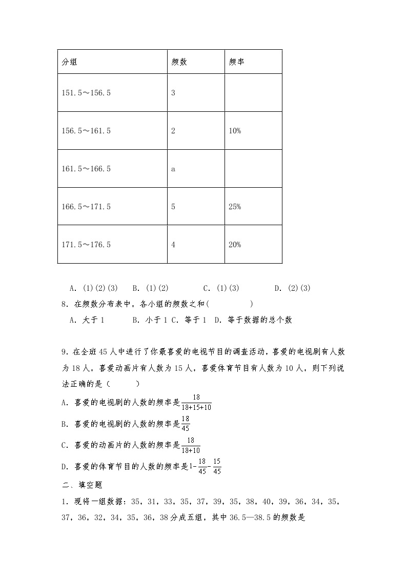 【同步练习】北师大版数学七年级上册-- 6.3.2频数直方图 试题（含答案）02