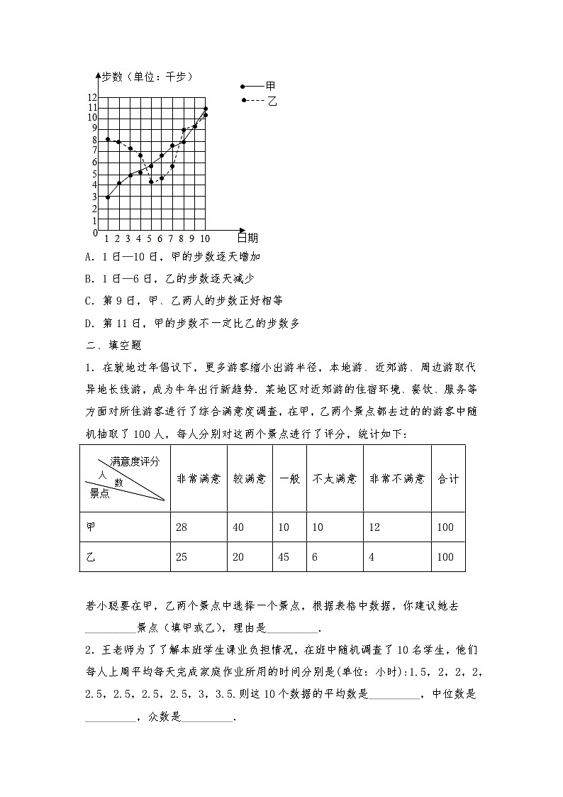 【同步练习】北师大版数学八年级上册-- 6.3 从统计图分析数据的集中趋势 试题(含答案)03