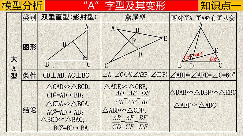 几何模型5.1 “A、X”字模型(相似模型)-中考数学二轮复习必会几何模型剖析(全国通用)课件PPT05