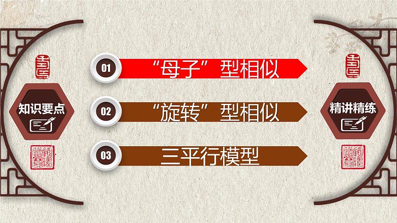 几何模型5.5 “母子、旋转、三平行”模型(相似模型)-中考数学二轮复习必会几何模型剖析(全国通用)课件PPT第2页