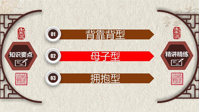 几何模型6.1 常见的直角三角形模型(直角三角形模型)-中考数学二轮复习必会几何模型剖析(全国通用)课件PPT第7页