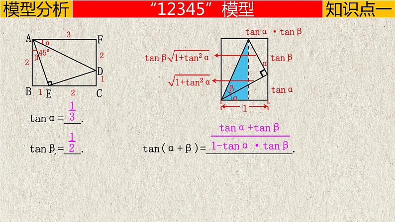 几何模型6.3 “1,2,3,4,5”模型(直角三角形模型)-中考数学二轮复习必会几何模型剖析(全国通用)课件PPT第3页