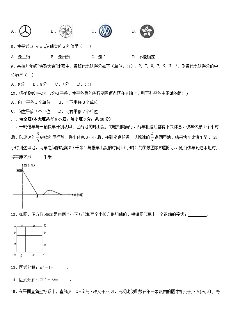 2022-2023学年菏泽市重点中学数学七年级第二学期期末联考模拟试题含答案02