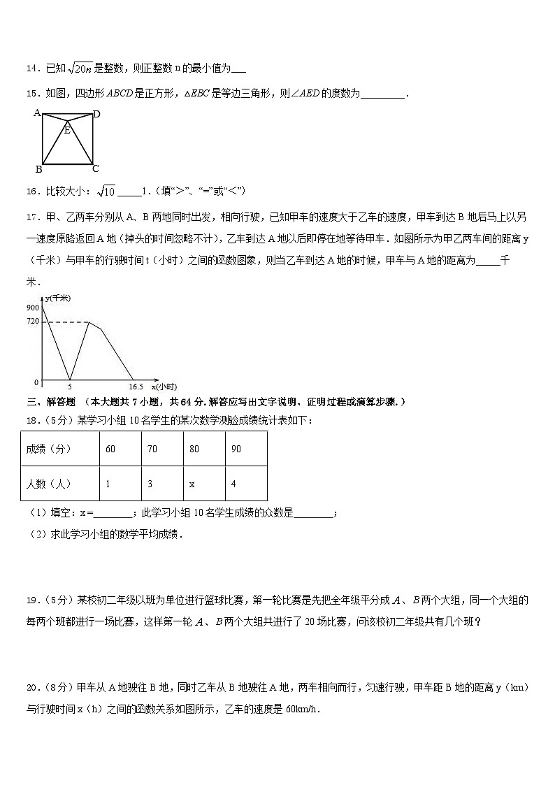 2022-2023学年贵州省黔东南苗族侗族自治州数学七年级第二学期期末统考试题含答案第3页