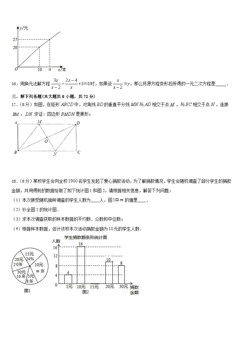 2022-2023学年辽宁省沈阳市皇姑区第三十三中学数学七年级第二学期期末质量跟踪监视试题含答案第3页
