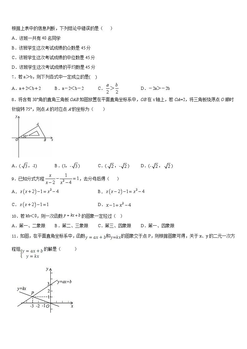 2022-2023学年重庆市璧山区青杠初级中学七下数学期末统考试题含答案02