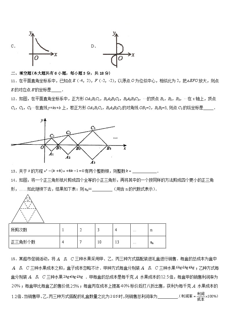 2022-2023学年黑龙江省尚志市数学七下期末联考模拟试题含答案第3页