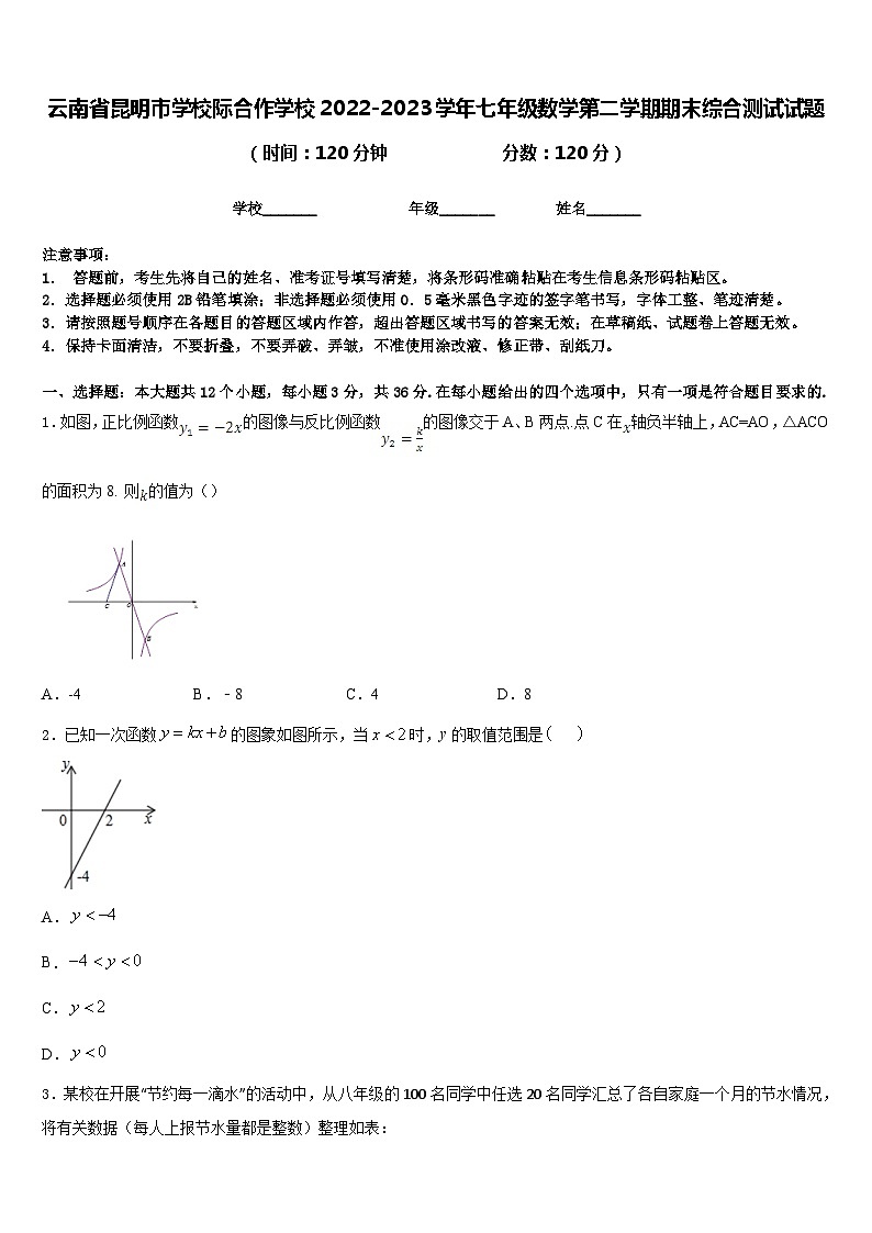 云南省昆明市学校际合作学校2022-2023学年七年级数学第二学期期末综合测试试题含答案第1页