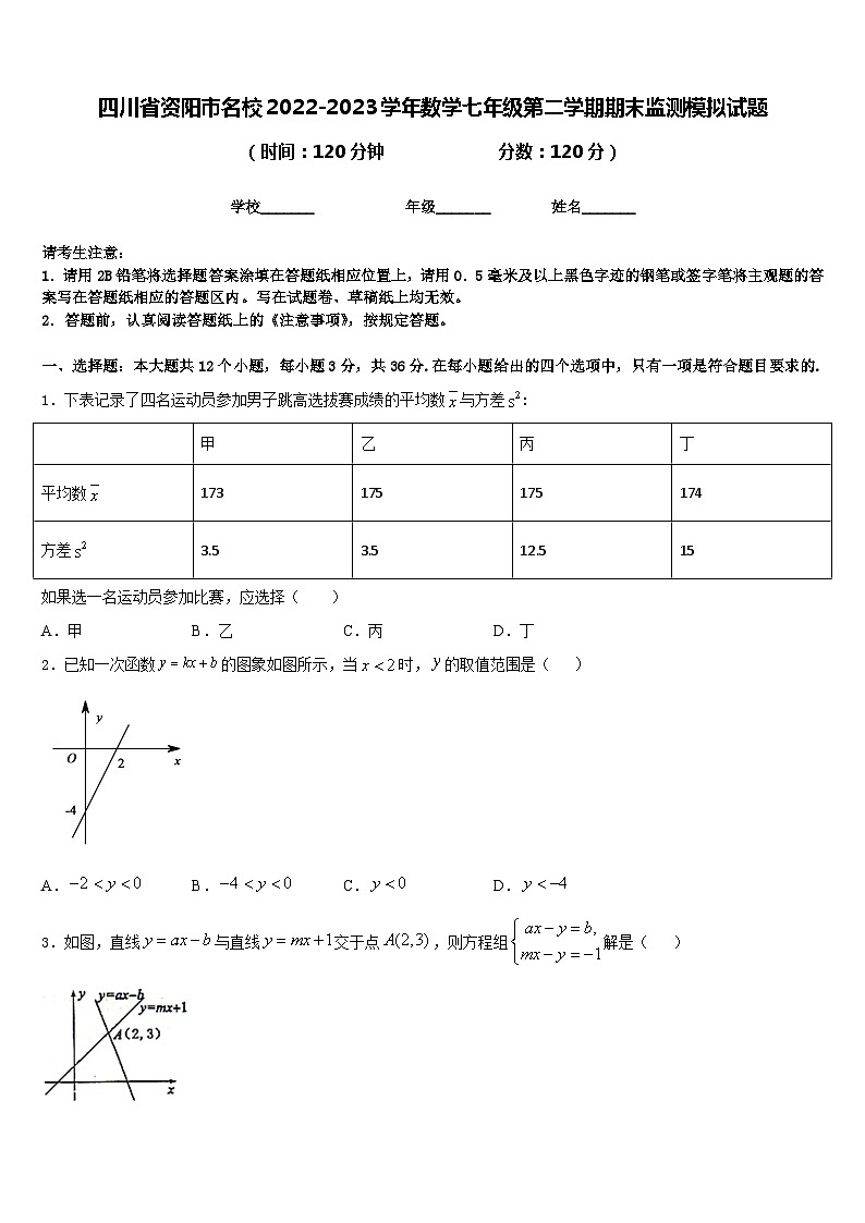 四川省资阳市名校2022-2023学年数学七年级第二学期期末监测模拟试题含答案第1页
