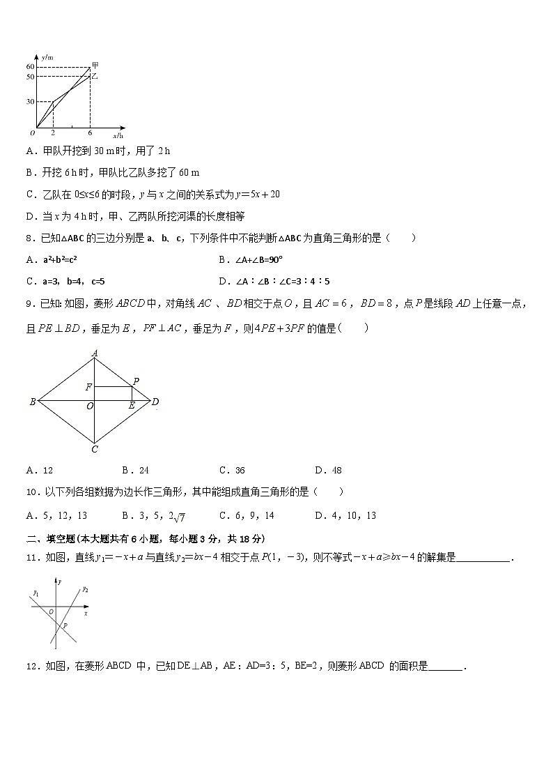 天津市武清区名校2022-2023学年七下数学期末统考模拟试题含答案02