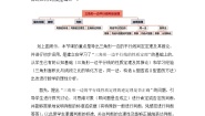 沪教版 (五四制)九年级上册24.3  三角形一边的平行线优秀教学设计及反思