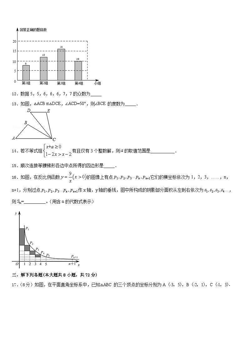 安徽省合肥市北城片区2022-2023学年数学七下期末考试模拟试题含答案第3页