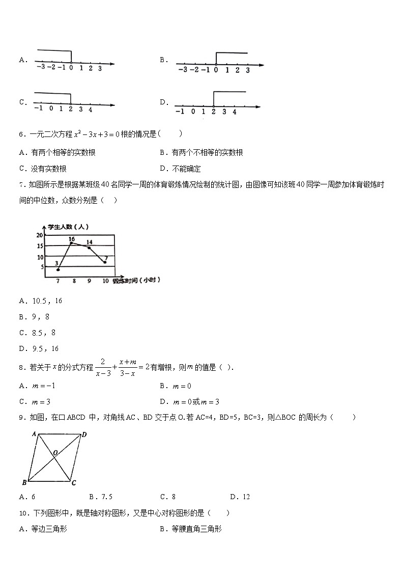 安徽省固镇县2022-2023学年数学七下期末学业质量监测试题含答案第3页