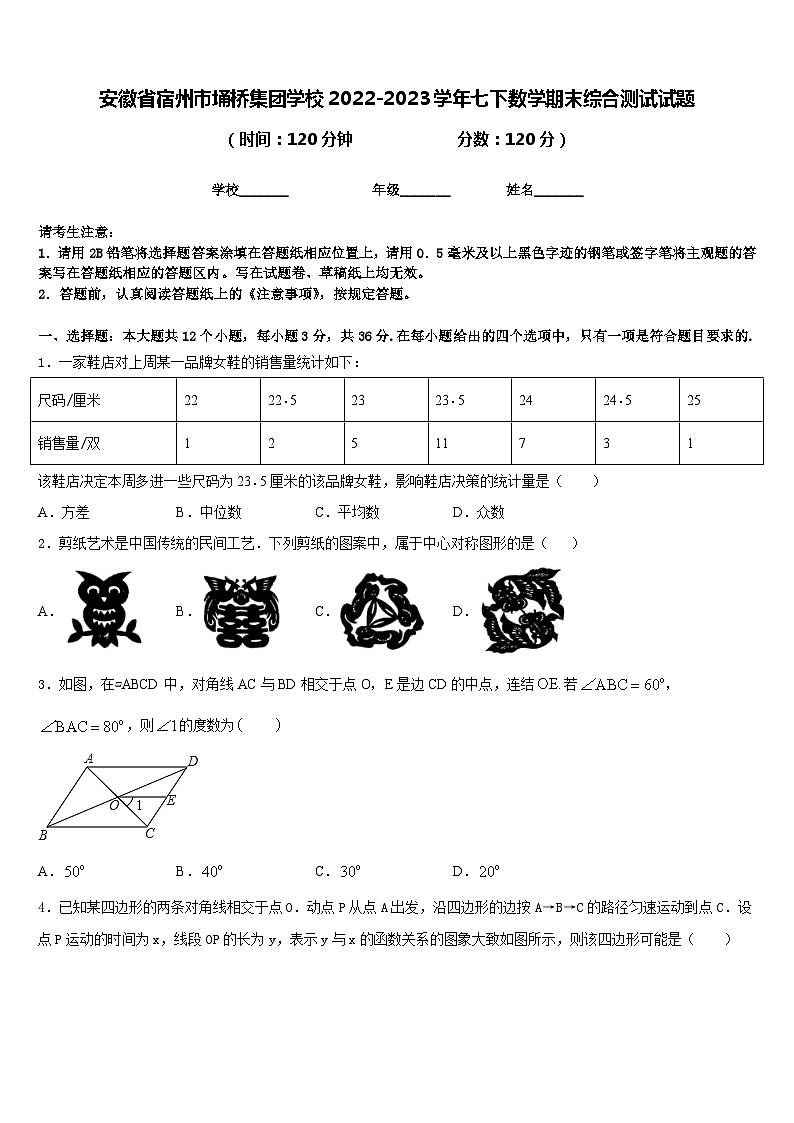 安徽省宿州市埇桥集团学校2022-2023学年七下数学期末综合测试试题含答案第1页