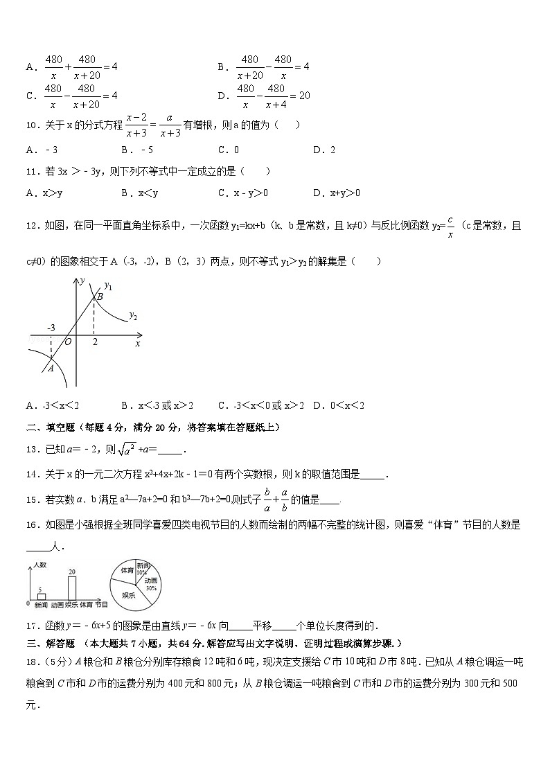 山东省乐陵市实验中学2022-2023学年数学七年级第二学期期末预测试题含答案第3页
