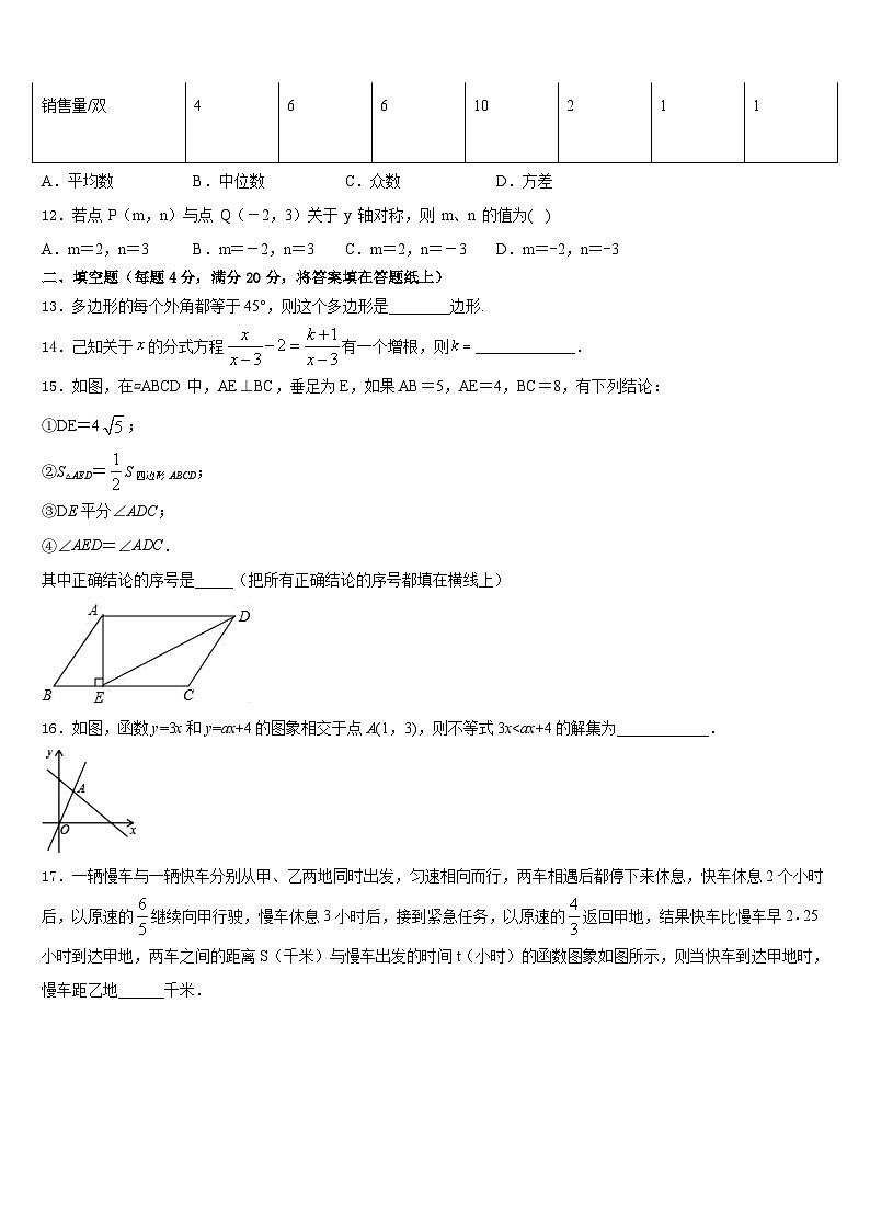 山东省潍坊市峡山经济开发区2022-2023学年数学七年级第二学期期末达标检测试题含答案第3页