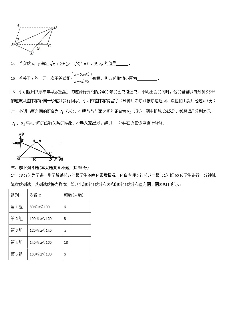 山东省章丘市实验中学2022-2023学年数学七下期末检测模拟试题含答案第3页