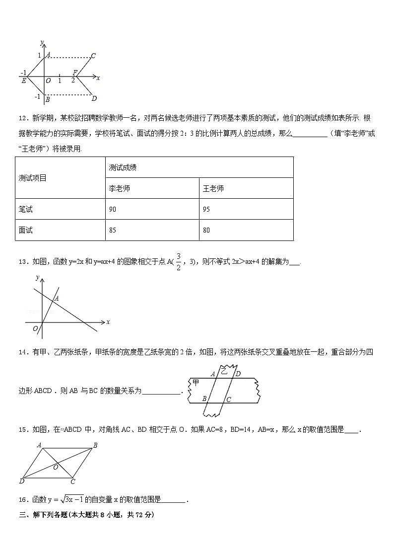 山西省(大同地区)2022-2023学年数学七下期末联考模拟试题含答案03
