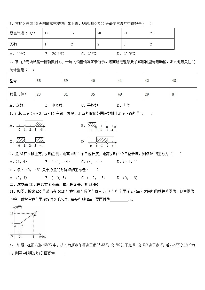 广东省惠州市惠东燕岭学校2022-2023学年数学七年级第二学期期末联考模拟试题含答案02