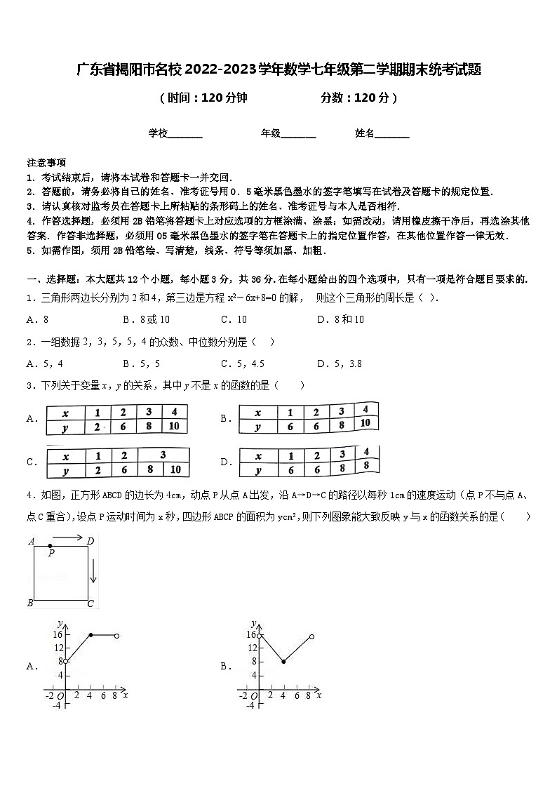 广东省揭阳市名校2022-2023学年数学七年级第二学期期末统考试题含答案第1页